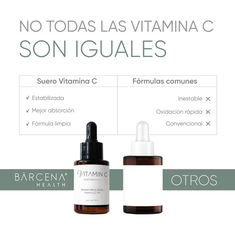 Serum Vitamina C 15% Antioxidante y Antiarrugas – 100% Natural