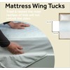 Bedwetz® Potty Training Bed Pads 100% Waterproof Mattress Protector Size