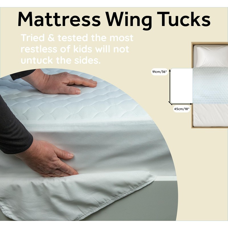 Bedwetz® Potty Training Bed Pads 100% Waterproof Mattress Protector Size