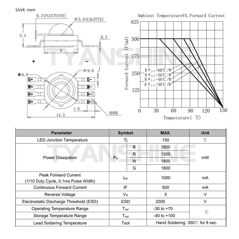 (Pack of 20) 12W RGBW 4IN1 Led Beads, Led Chip