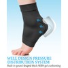 DLMDLM Achilles Tendonitis Heel Protector Socks, One Pair of Premium