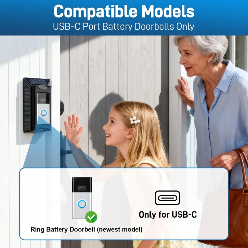 Solar Charger for Ring Doorbell, 2-in-1 Doorbell Mount with 6W