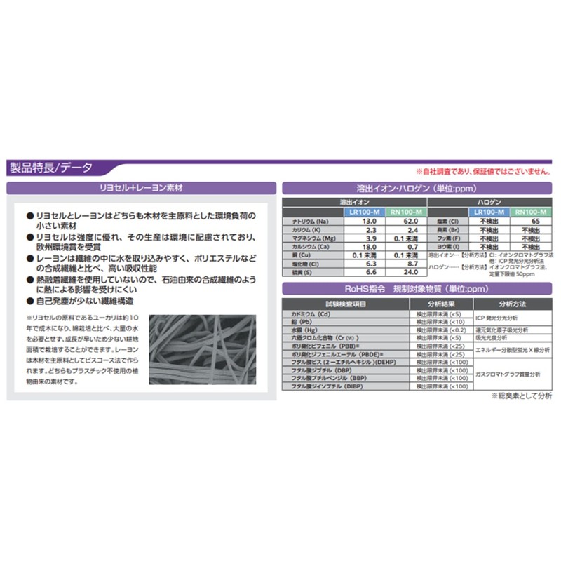 Crecia 63415 Techno-Wipes LR100-M 100 Sheets for Clean Areas Low