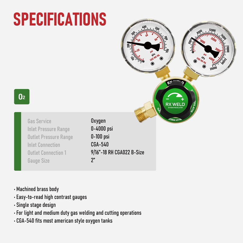 RX WELD Oxygen Regulator Welding Gas Gauges CGA 540 Inlet