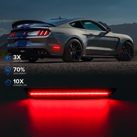 HTZCMOTO LED Rear Side Marker Lights Compatible with Mustang 2015-2023, Dynamic light effects at startup, Rear Fender Marker Reflectors Lamps, Red Light + Smoked Len