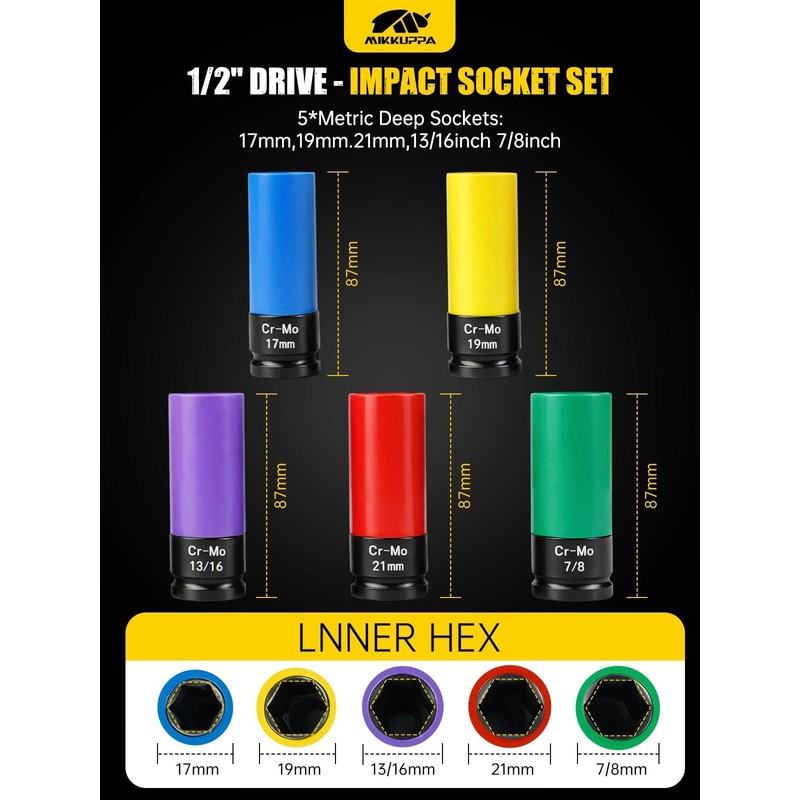 MIKKUPPA 1/2" Drive Lug Nut Socket Set - 5 Pieces