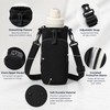 Water Bottle Crossbody Bag for Travel & Sports – Insulated
