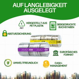 ALEJANDRO FUENTES AF® - 125 Blister Packs for Coins, Pack of 125, 1 Euro, European Size, Organize and Protect Your Cash, Reinforced Plastic for 20 Cents