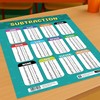 Sumbox Subtraction Educational Math Poster, Multiplication Chart Table, Teaching Classroom
