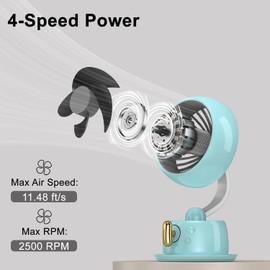 Magnetic Aromatherapy Desk Fan - 10Hrs Battery, 120° Auto Swing & 27dB Quiet, Rechargeable USB-C Office Fan with Night Light, Compact for Bedroom (Blue)