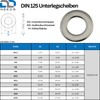 D2D Pack of 50 Washers Form A Size: M12 DIN