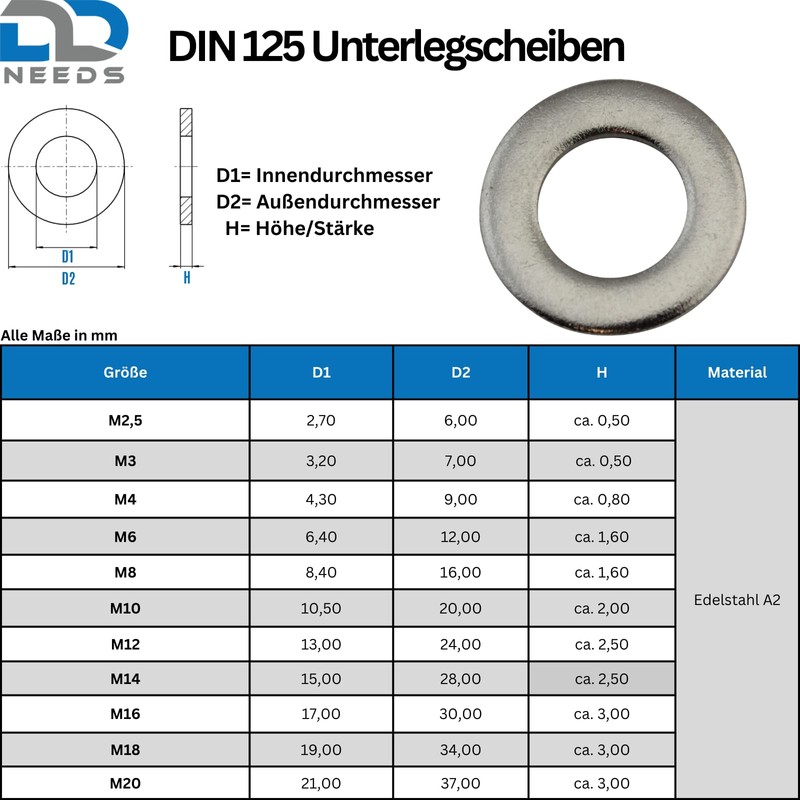 D2D Pack of 50 Washers Form A Size: M12 DIN