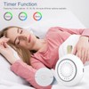 Ankilo White Noise Machine Baby,Tragbare Weißes Rauschen Soundmaschine,Nachtlicht,Timer,Kinder & Erwachsene