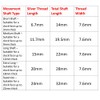 Ticking Replacement Quartz Movement with Motor Mechanism, Self-Assembly, Mounting Material,