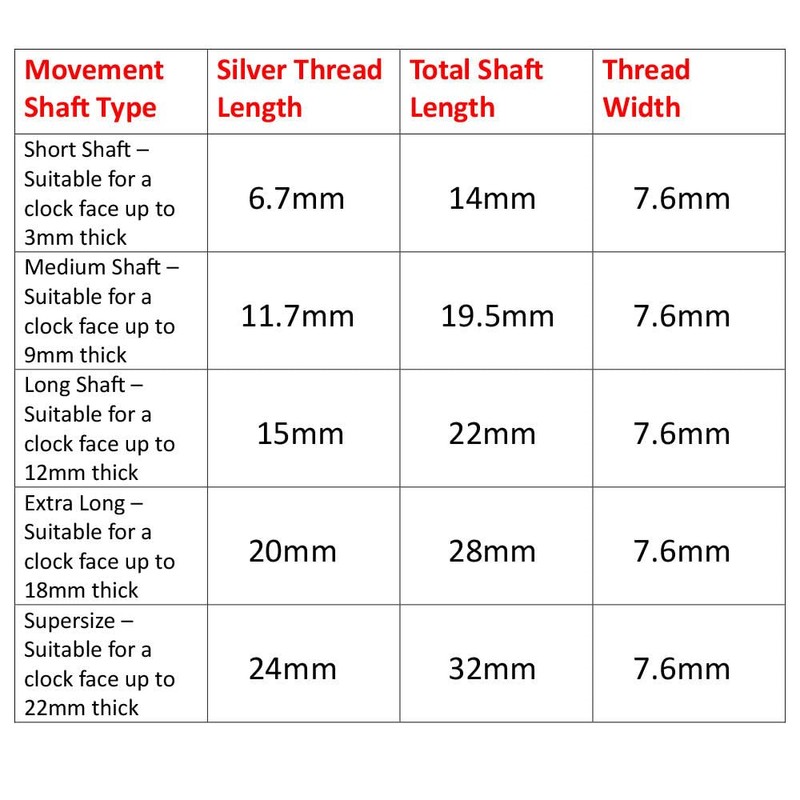 Ticking Replacement Quartz Movement with Motor Mechanism, Self-Assembly, Mounting Material,