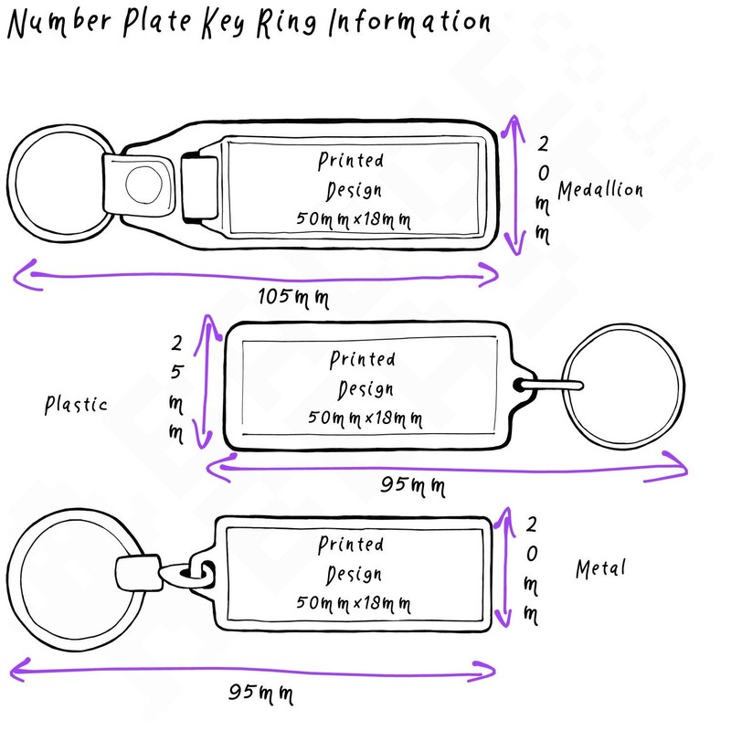 BEST DAD - UK Medallion Number Plate Key Ring