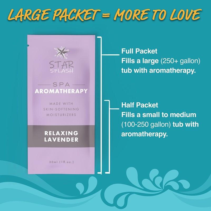 STAR SPLASH Hot Tub Aromatherapy Multipack - Set of 24