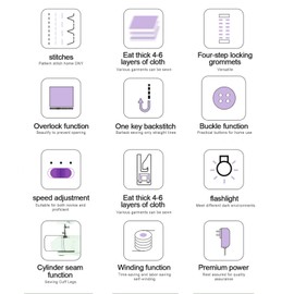 Sewing Machine for Beginners, Portable Mini Sewing Machine with Extension Table, 12 Built-In Stitches and Adjustable Speed with 11 Replaceable Presser Feet And 97 Pcs Sewing Kits (110V) (Purple)