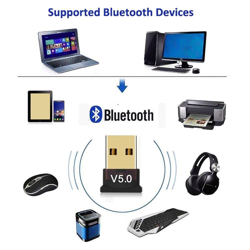 Bluetooth Adapter for PC, USB Bluetooth Adapter 5.0 Transmitter Bluetooth