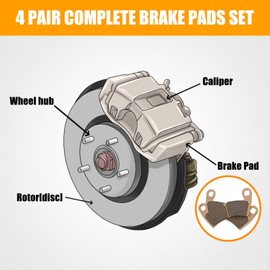 RANSOTO Sintered Metal Brake Pads Compatible with Polaris Ranger 500 570 700 800 900 1000 XP Crew Diesel EV RZR 800 900 Brutus Ace 325 570 900 Front and Rear Severe Duty
