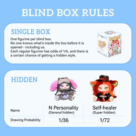 Vinyl Plush Blind Box Figures, Cute Blind Box Plush Doll, KIMMON You Are the Protagonist Series Mystery Box, Kawaii Collectible Action Figure Toys for Gifts & Home Decor, Single Box (1 of 8 Styles)