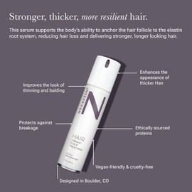 NULASTIN HAIR Vibrant Scalp Treatment (1.7 Oz) – Hair Serum with Keratin & Peptides for Scalp Care, Thicker-Looking Hair & Reduced Shedding
