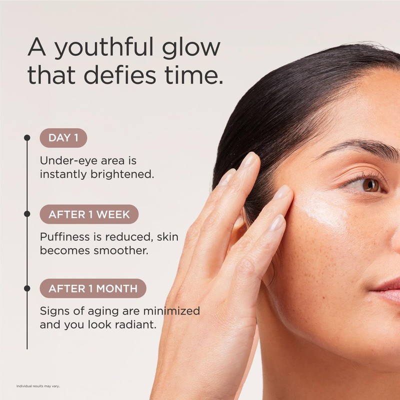 JSHealth Illuminating Peptide Eye Serum - Under Eye Brightener Serum
