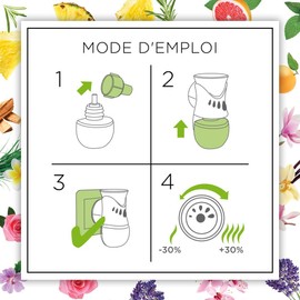 Air Wick Botanica Refill Pack Sage & Eucalyptus Pack of 1