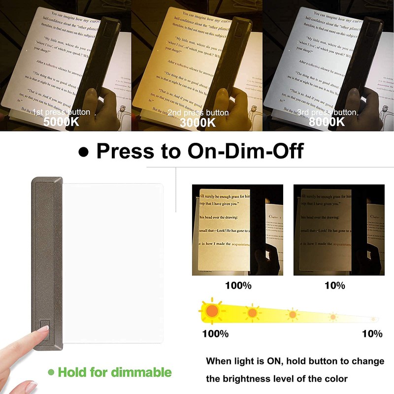 LUXSWAY Rechargeable 3X Full Page Magnifier for Reading,Magnifying Glass with