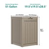 YITAHOME 51 Gallon Resin Package Delivery Box for Outside, Storage