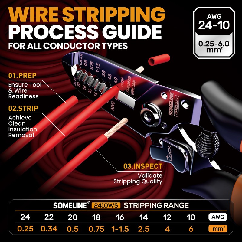 SOMELINE Automotive Wire Connectors Crimp Tool Kit, Crimper for 24-14
