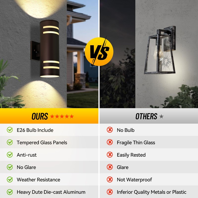 Tesjaso Modern Outdoor Wall Light with Dusk to Dawn Sensor,