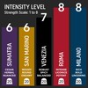 Strong Espresso Variety Pack for Nespresso | 100 Bold Aluminum