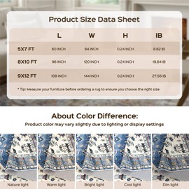 WITSHOCK 8x10 Washable Area Rugs: Non Slip - Low Pile Resistant Floor Carpet for Living Room Bedroom Dining-Family Office Users-Home Decoration Boho Rug 2025 (Blue)