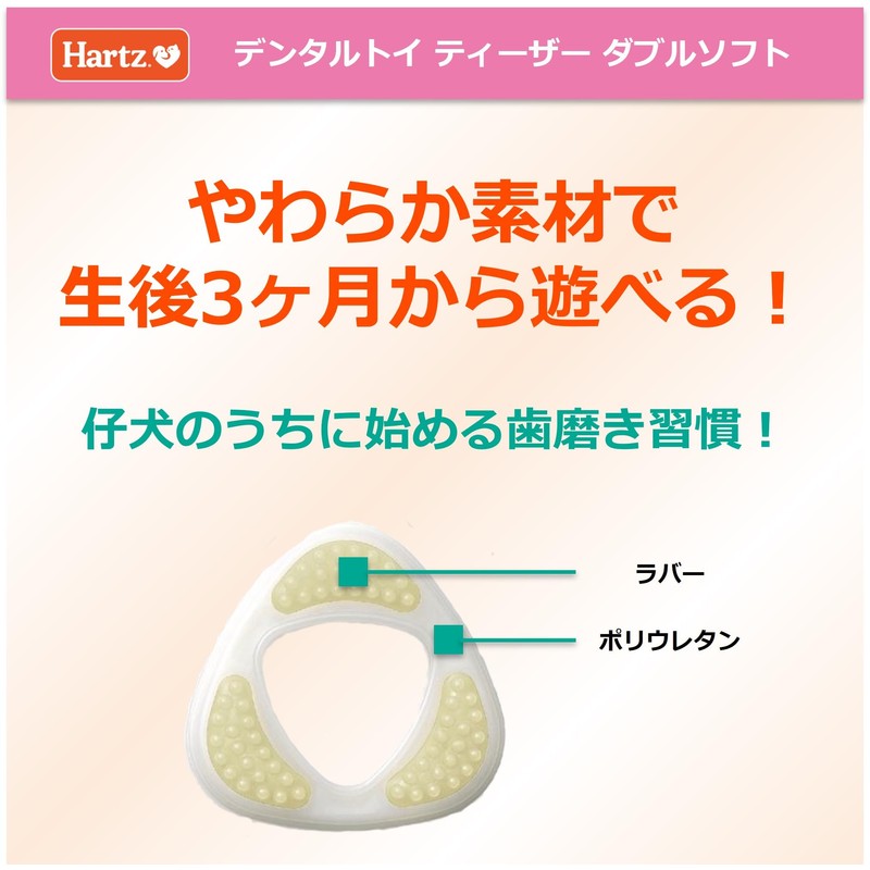Dental Toy Teaser, Double Soft Type Dog Toy, Toothpaste Toy,