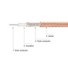 QUARKZMAN RG316 Coaxial Cable SMA Male to BNC Male with