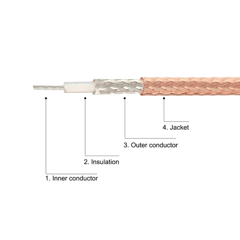 QUARKZMAN RG316 Coaxial Cable SMA Male to BNC Male with