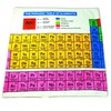 getDigital 12595 periodic table bath towel, cotton, multicoloured, 140 x