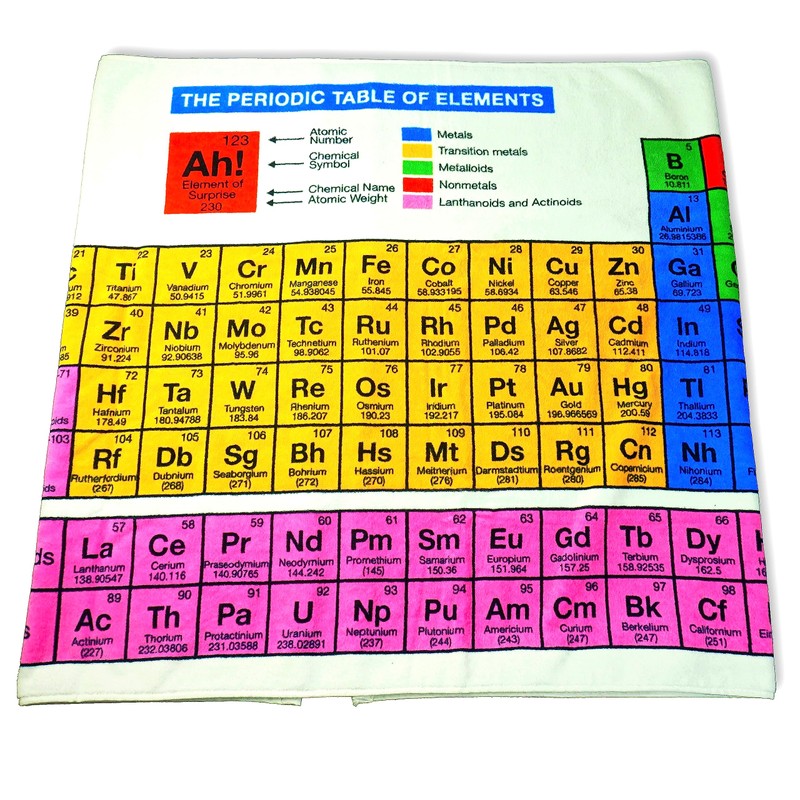getDigital 12595 periodic table bath towel, cotton, multicoloured, 140 x