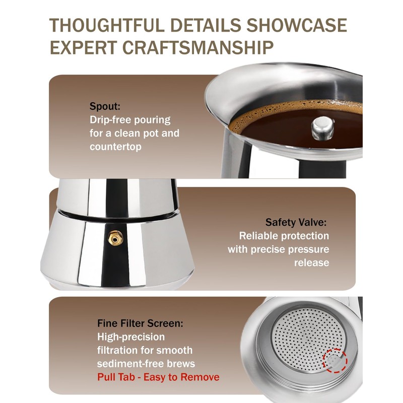 Express Food-Grade Stainless Steel Coffee Maker 12 Cup