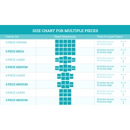 Banksy DJ Monkey Gorilla Chimp - Canvas Wall Art Home Decor (3 Piece Large)