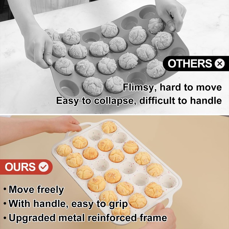 CAKETIME Mini Muffin Pan, Metal Reinforced Frame Mini Cupcake Pans