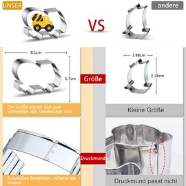 Konstruktion Ausstecher, keksausstecher Set 12 Stück Bagger Digger Straßenwalze Traktor Bulldozer Muldenkipper Hammerschlüssel Bauwerkzeuge Ausstechform Plätzchen Ausstecher für Kinder