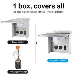 OELFFOW Surge Protected RV Electrical Panel, 50/30/20 Amp RV Outlet Box, Circuit Breaker, Weatherproof, Prewired, for RVs, Campers, Trailers