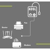 Relloh ADSL Cable RJ11-RJ11 20m - Essential DSL, Modem, BT