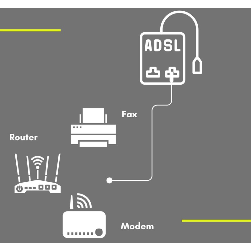 Relloh ADSL Cable RJ11-RJ11 20m - Essential DSL, Modem, BT