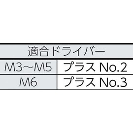 トラスコ中山(TRUSCO) ナベ頭タッピングねじ ステンレス M4×40 40本入 B09-0440