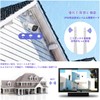 [Double Antenna, Two-way Calling, Wide Angle] Security Camera, Wireless Security