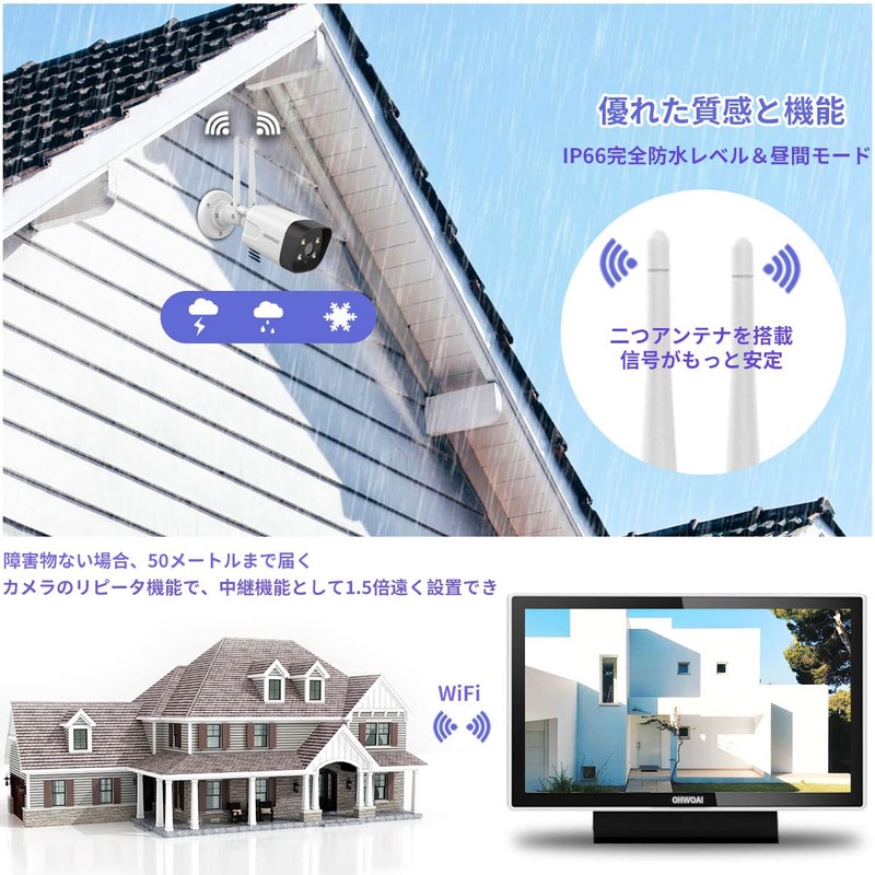 [Double Antenna, Two-way Calling, Wide Angle] Security Camera, Wireless Security