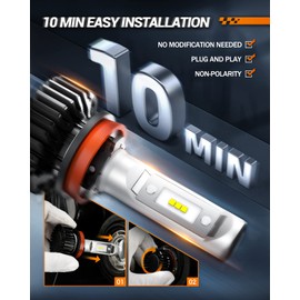 SEALIGHT H11 Fog Bulbs, H11 LEDs with Plug-N-Play Tech, Waterproof, Long Lifespan, 2-Pack